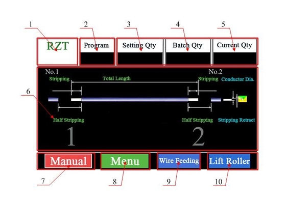 El cortar/de desmontaje tiempo de respuesta de los sistemas de control del movimiento de máquina rápidamente